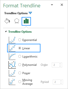 get a formula for a trendline in excel mac